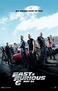 fast