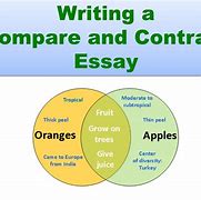 compare