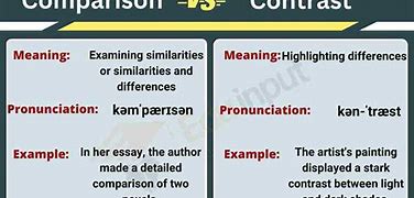 compare
