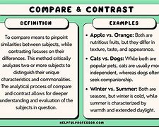 compare