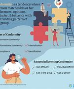 conform