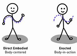 embodiment