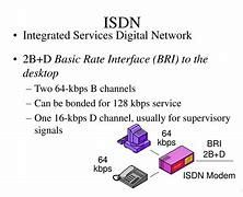 isdn