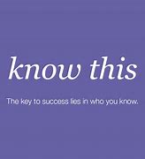 know