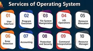 operating