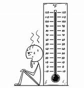 overheated