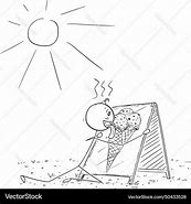 overheated