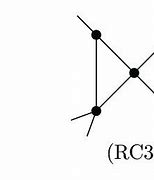 reducible
