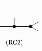 reducible